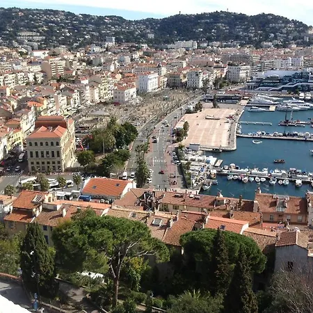 Boutique Couleurs Suds